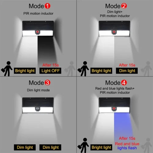 190 LED Solar Light with Motion Sensor and 4 Modes
