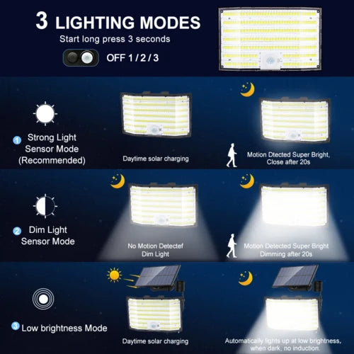 LED Solar Light with Motion Sensor (IP65 Waterproof)