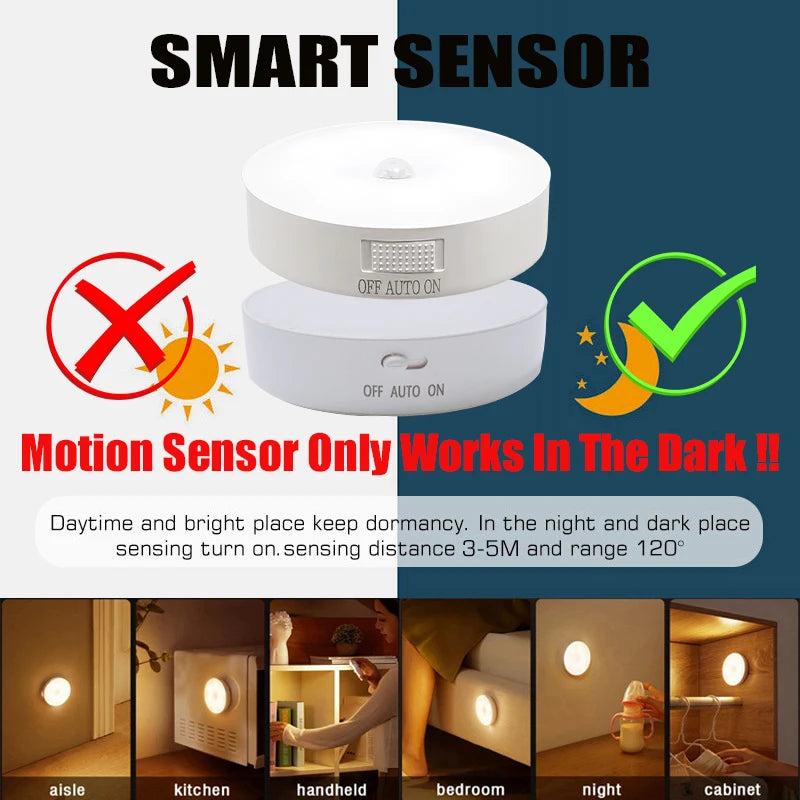 Cabinet Light with Motion Sensor, USB Rechargeable