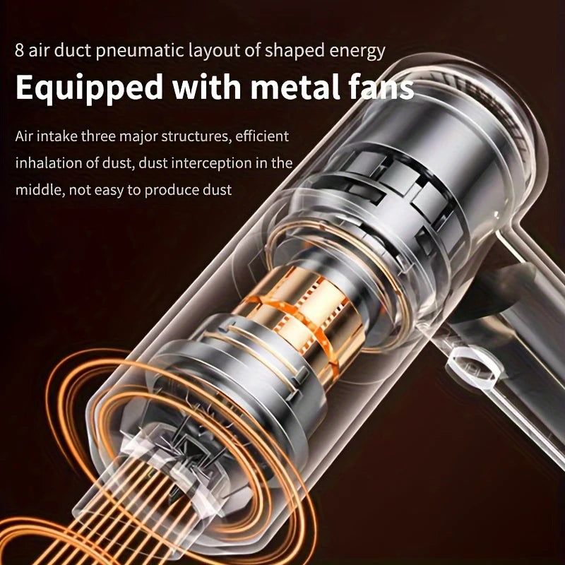 Mini Portable 9000Pa Rechargeable Vacuum Cleaner