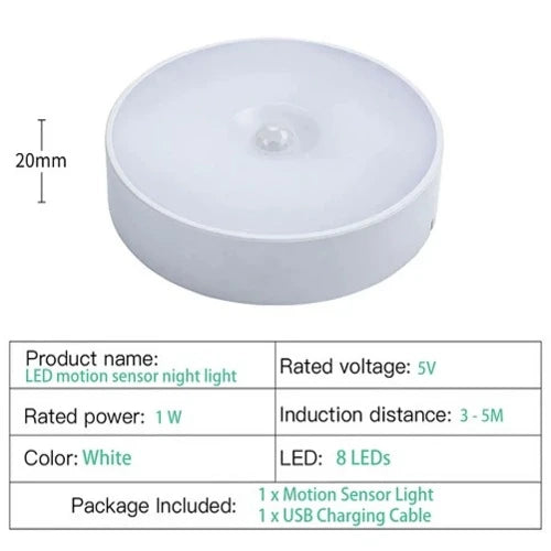 Cabinet Light with Motion Sensor, USB Rechargeable